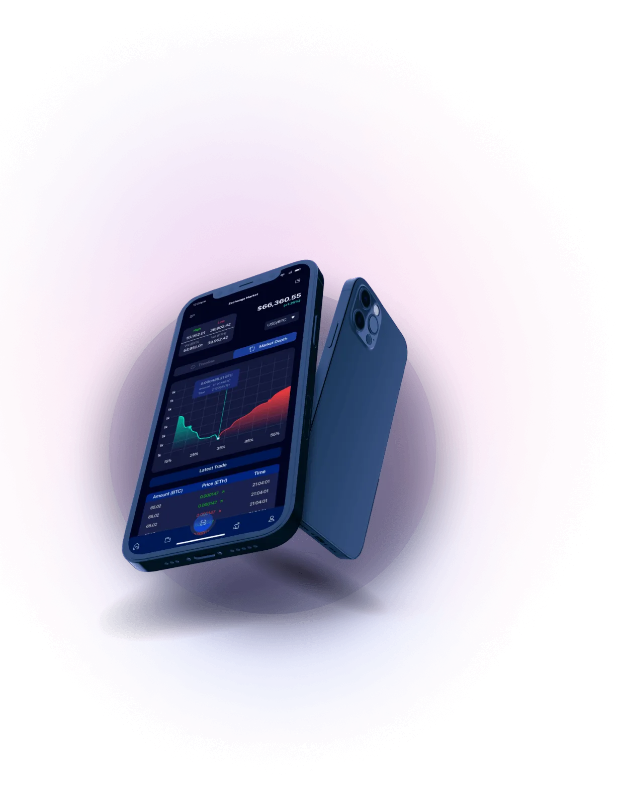Slide Lonox Lab - Autopilot Trading